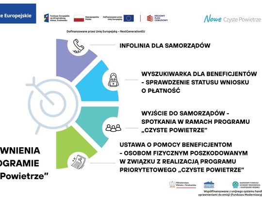 EKOpoBUDKA LUTY 2026